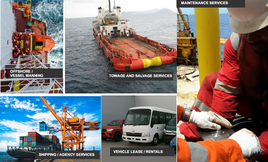 Composite image showing an offshore vessel, cargo ship, service vehicle, and industrial worker.